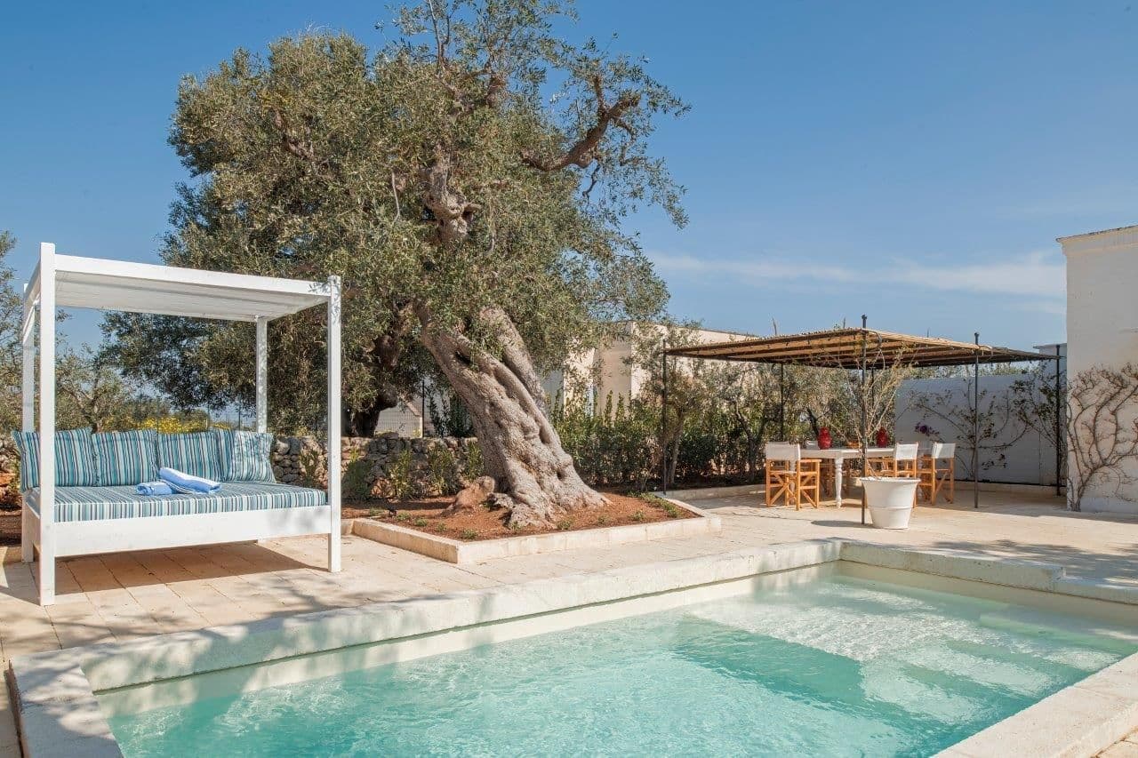 Masseria San Domenico